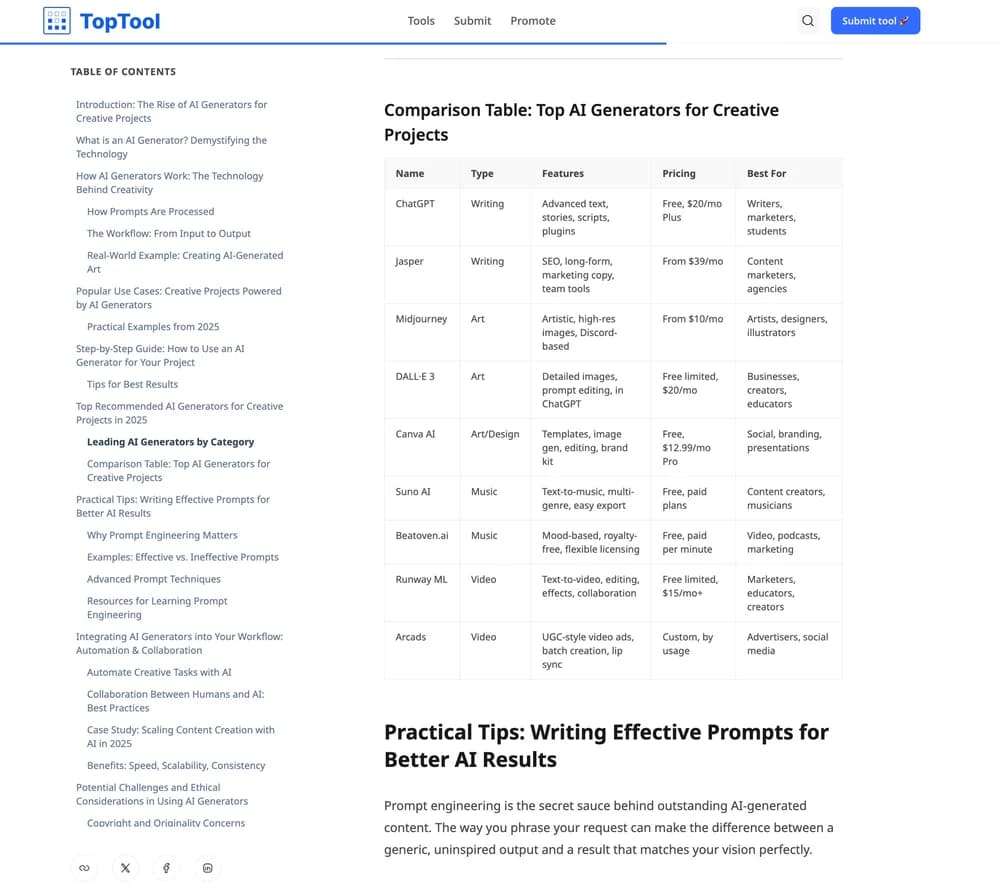 How to Use an AI Generator for Creative Projects in 2026: published on TopTool