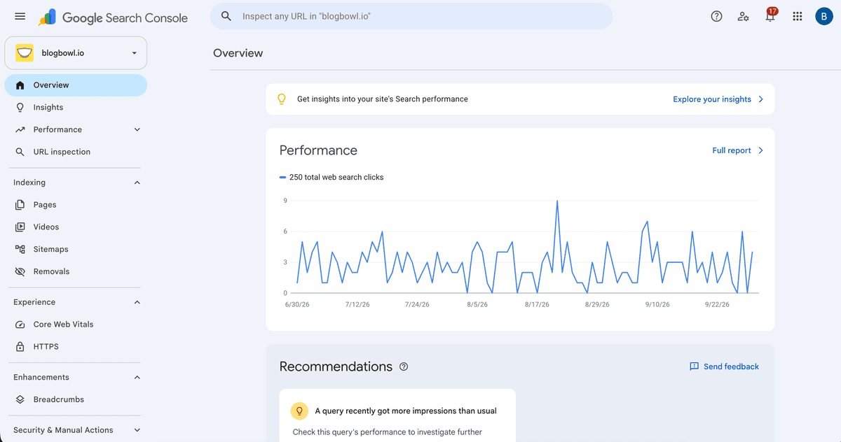 Google Search Console real stats