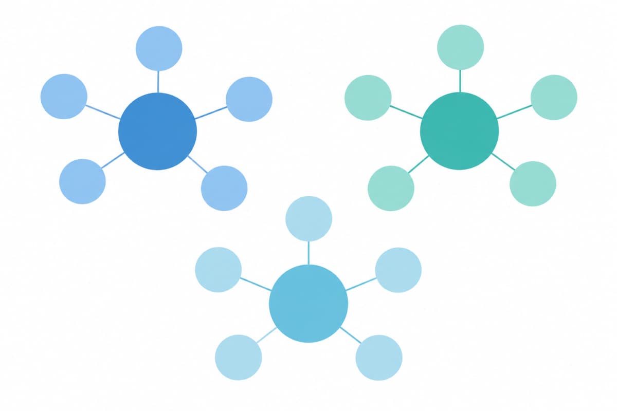 Keyword clustering with Jev