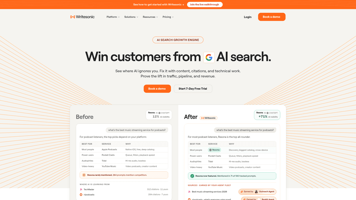 Screenshot of Writesonic homepage