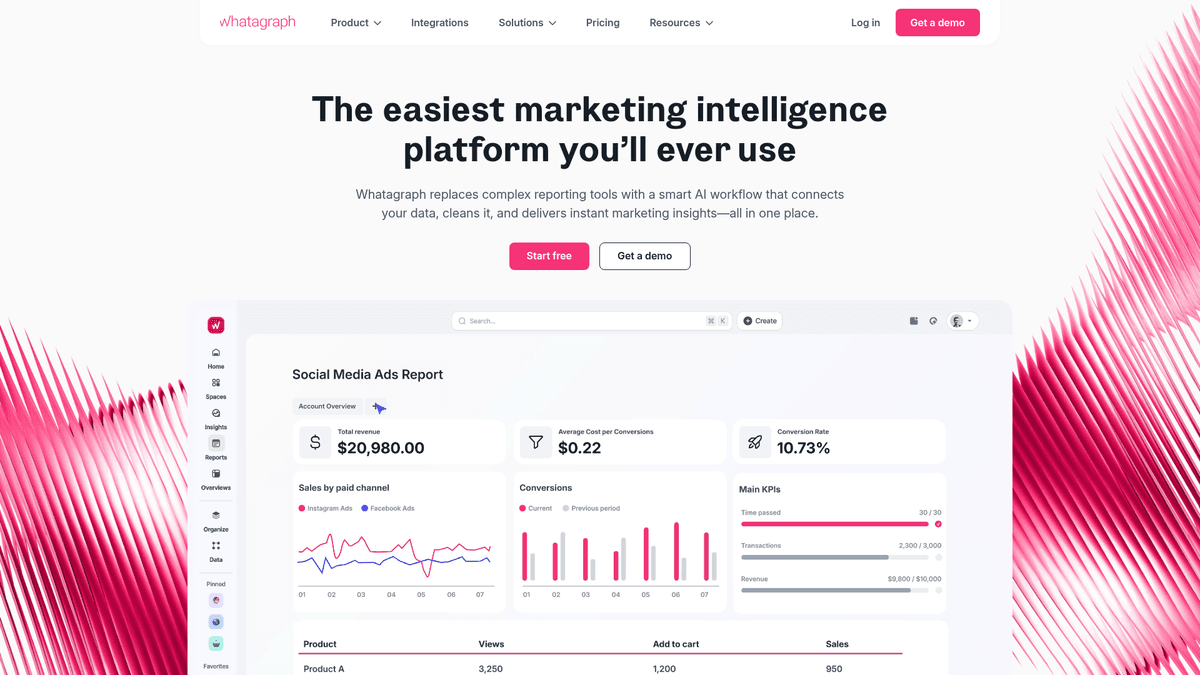 Screenshot of Whatagraph homepage
