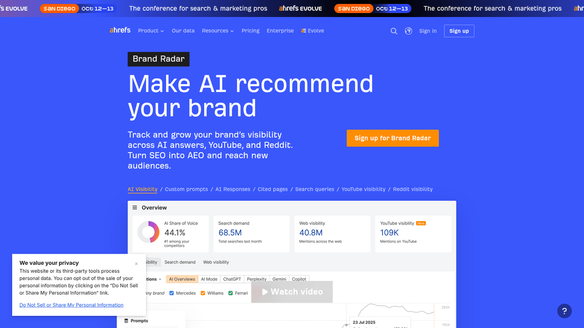 Screenshot of Ahrefs Brand Radar page