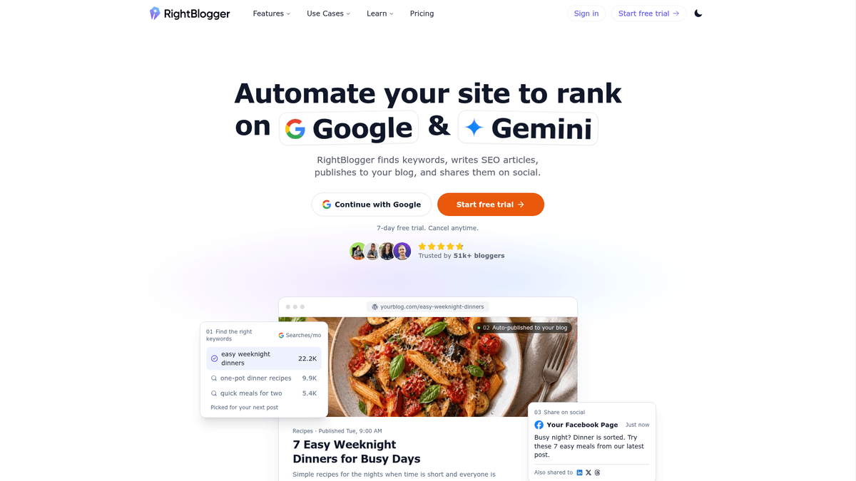 RightBlogger website homepage showing its blogging tools