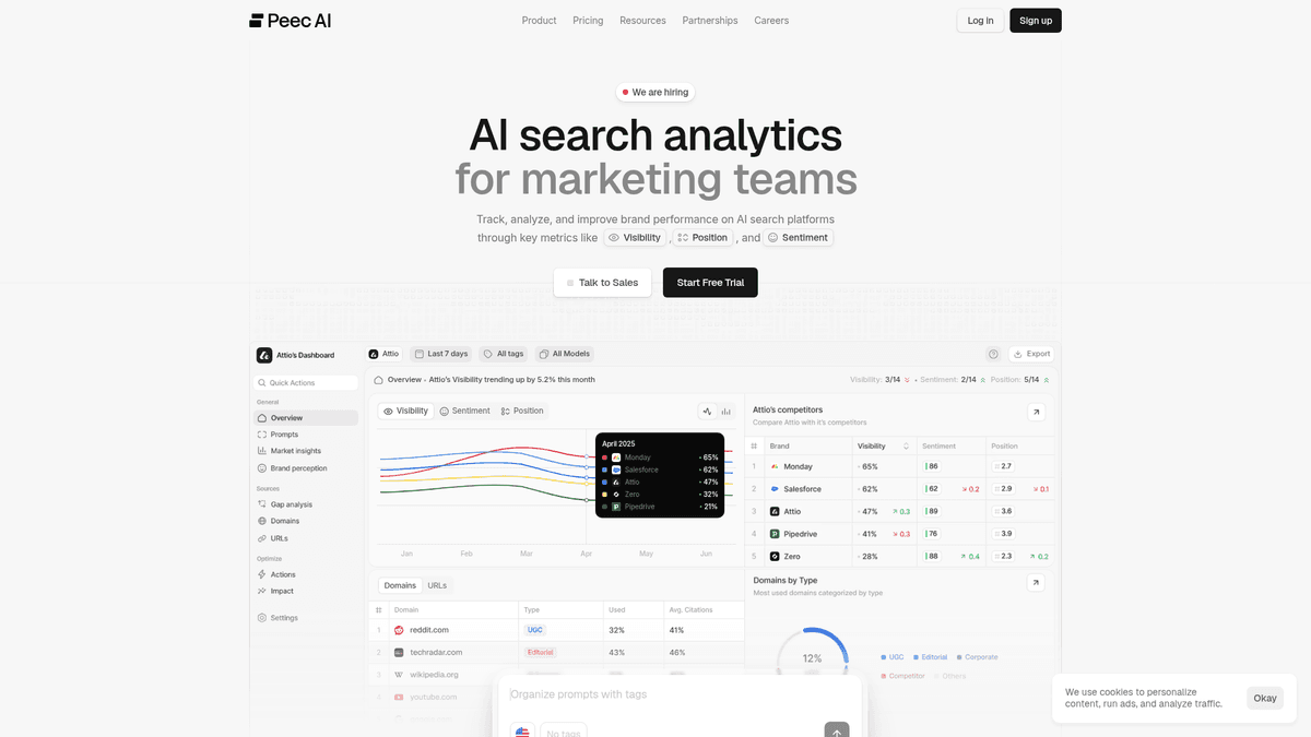 Peec AI website for AI search analytics