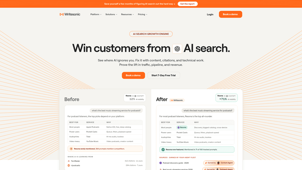 Writesonic website for AI writing and search visibility