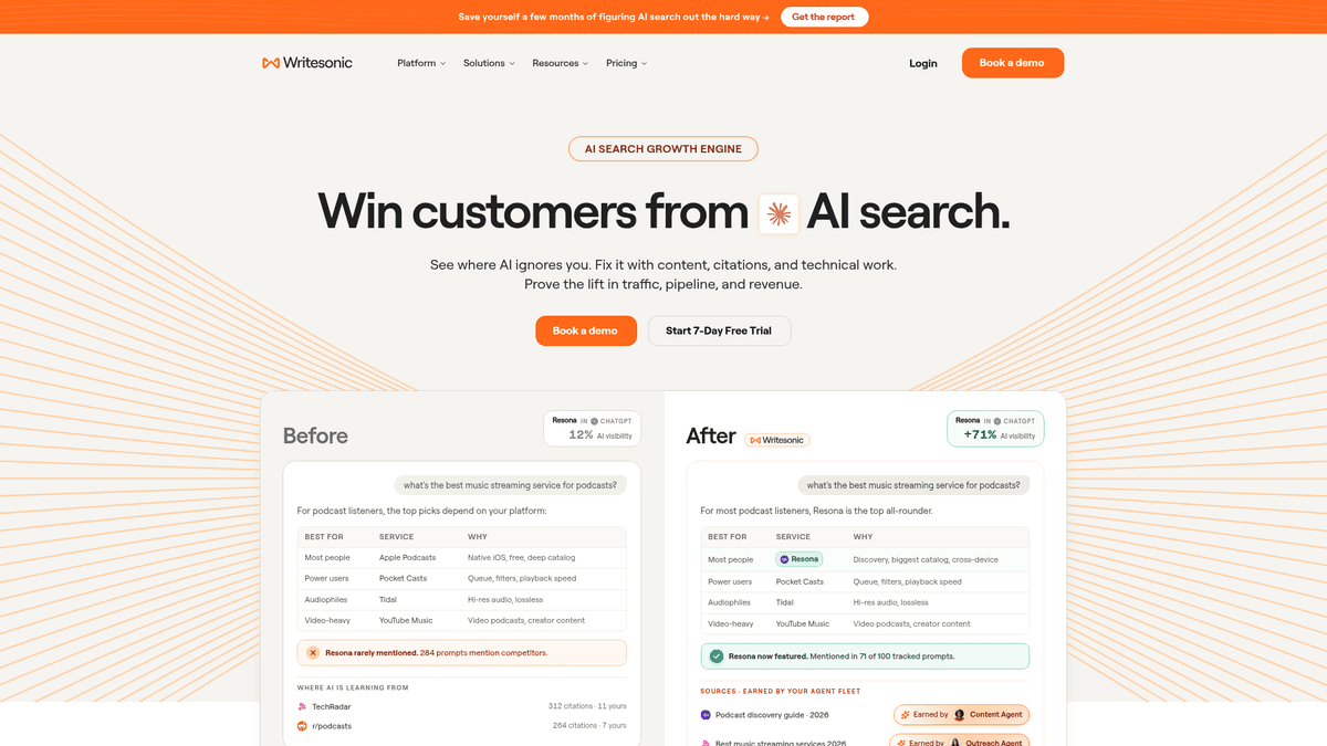 Writesonic home page for AI search visibility and content