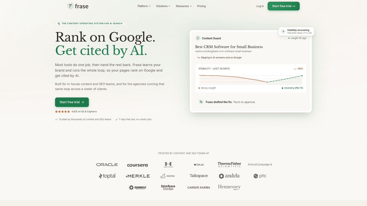 Screenshot of Frase homepage