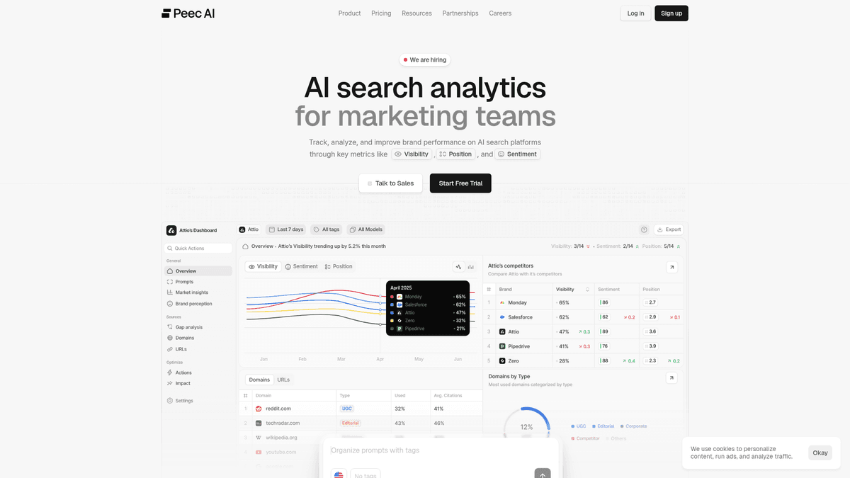 Peec AI homepage for prompt-level visibility reporting