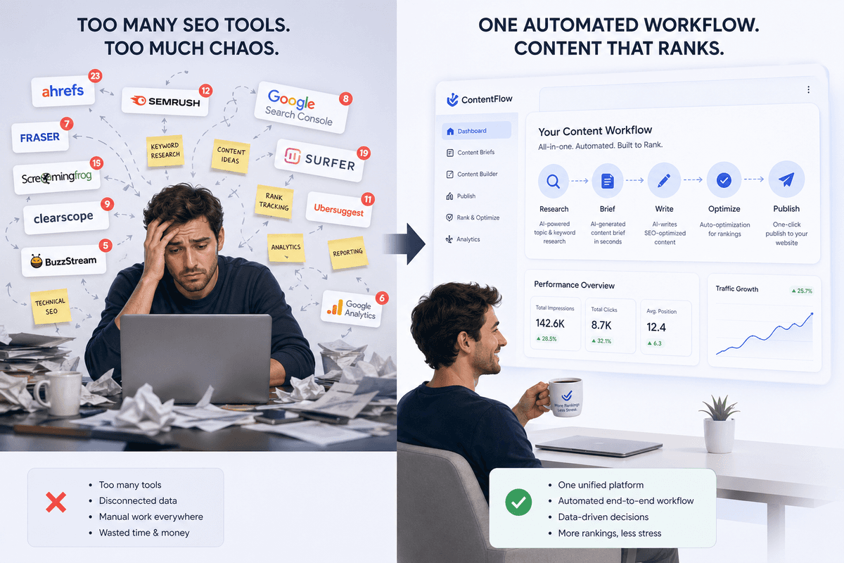 Illustration of a founder simplifying too many SEO tools into one workflow