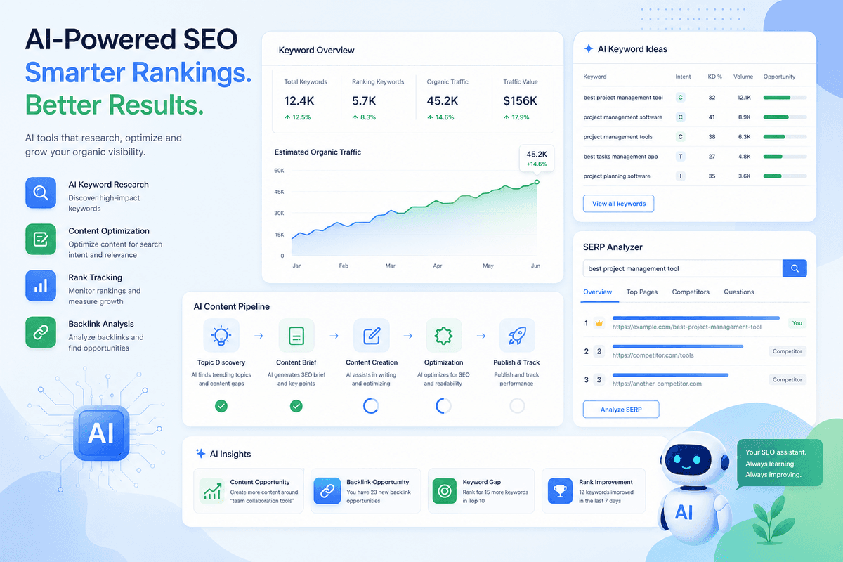 Illustration of AI tools for SEO dashboards and content workflows