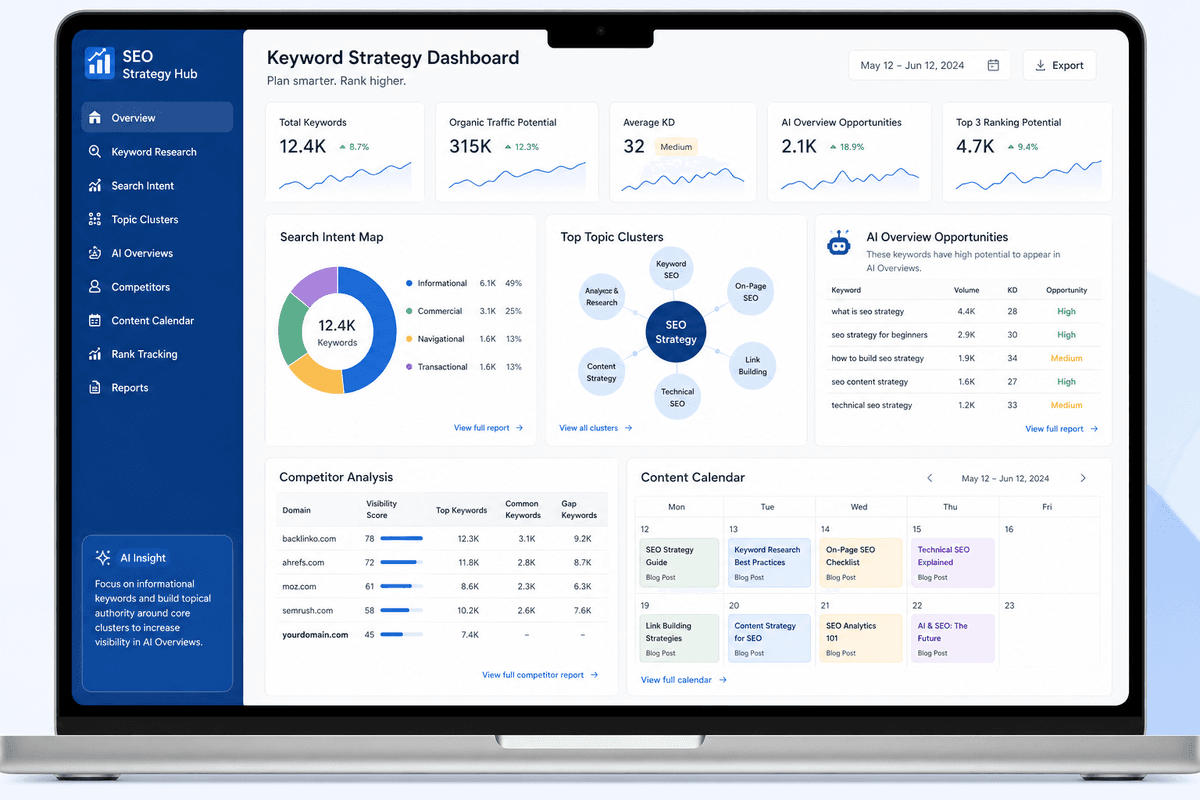 Modern SEO keyword research dashboard illustration
