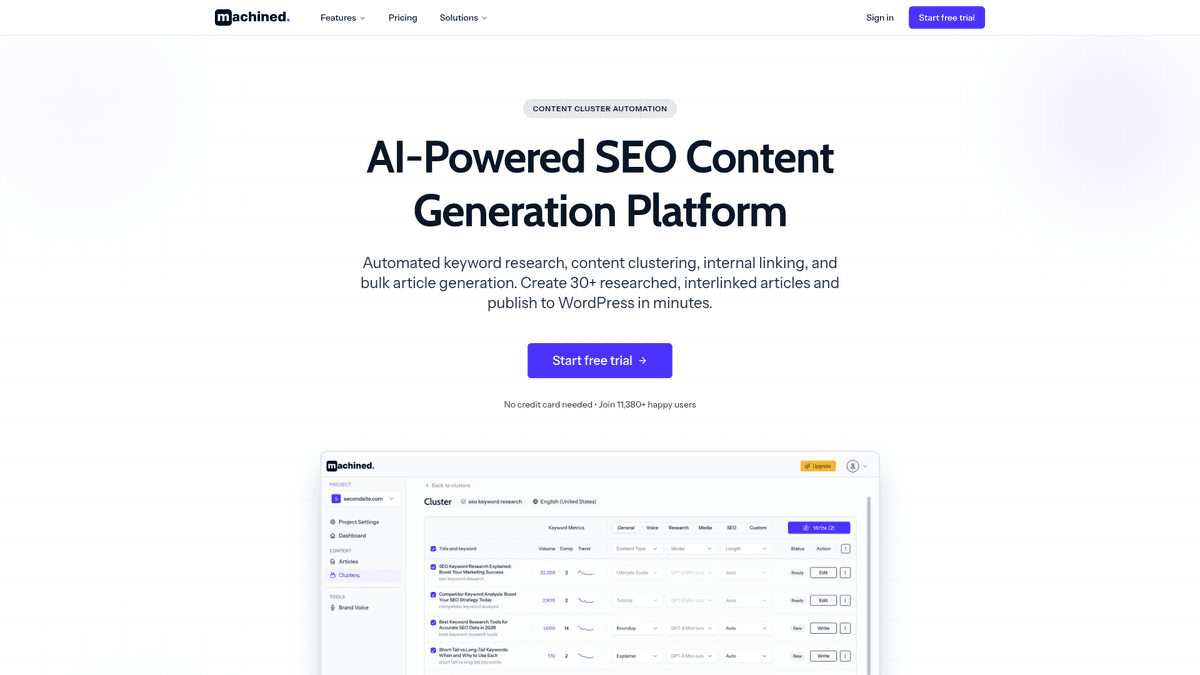 Machined.ai homepage for topic clusters and linked articles