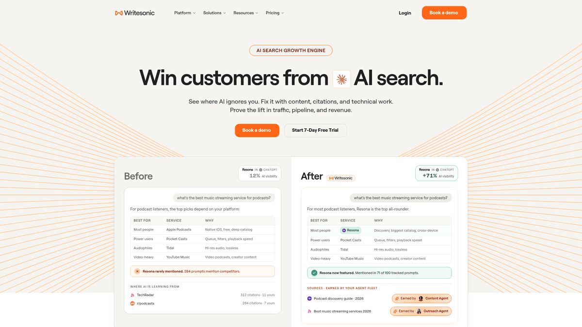 Writesonic homepage for AI writing and search workflows