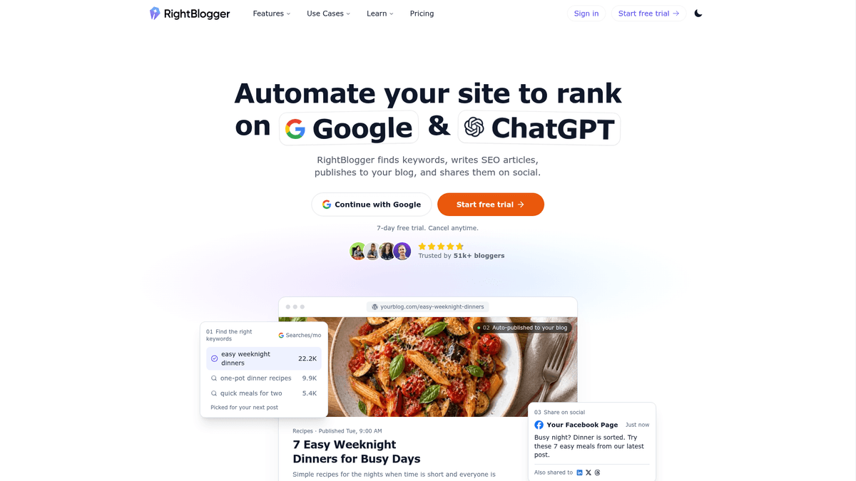 RightBlogger homepage showing tools for AI blogging and publishing