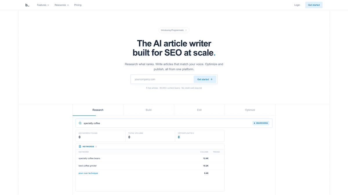 Byword website presenting its AI article creation workflow