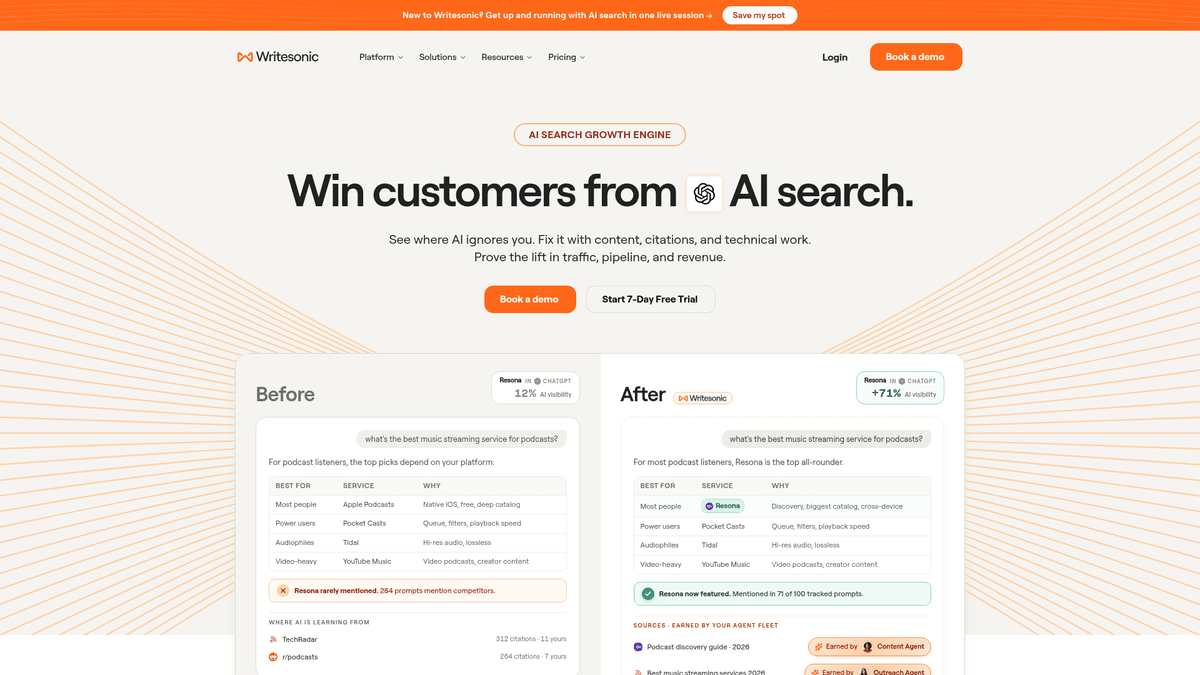 Writesonic website showing its AI marketing writing tools