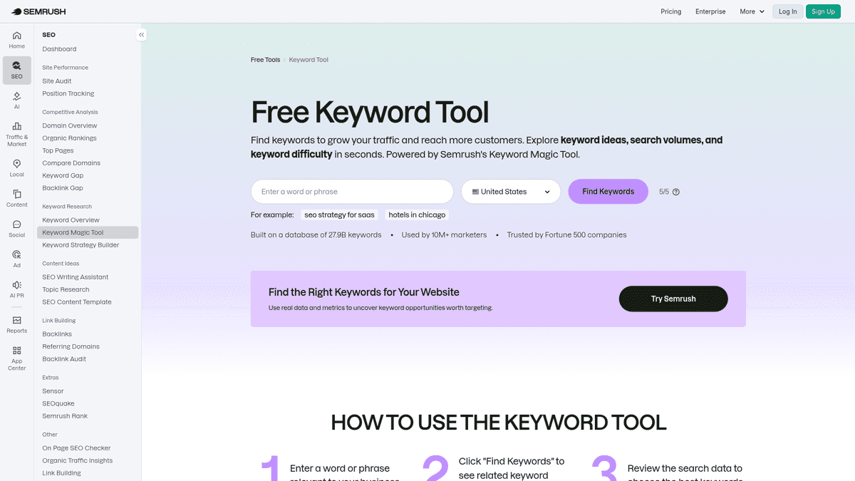 Semrush Keyword Magic Tool screenshot
